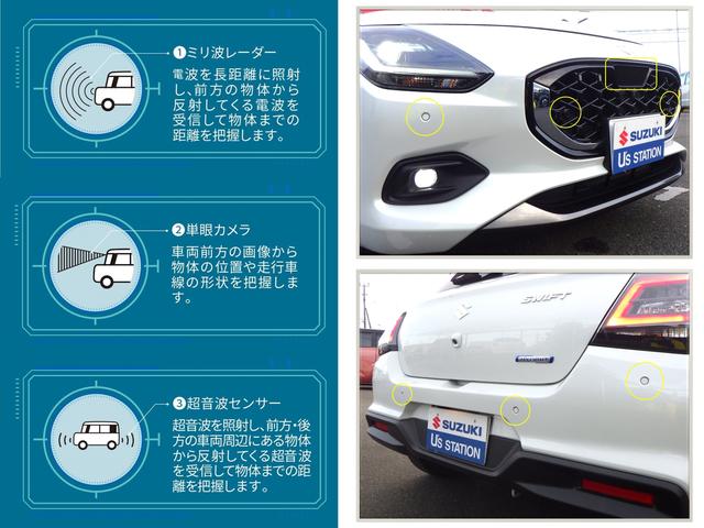 �~���g���[�_�[�A�P��J�����A�����g�Z���T�[��g�ݍ��킹����i���S�@�\�E�^�]�x���@�\�𓋍ځI�I���Ȃ��̉^�]���T�|�[�g���Ă���܂��B