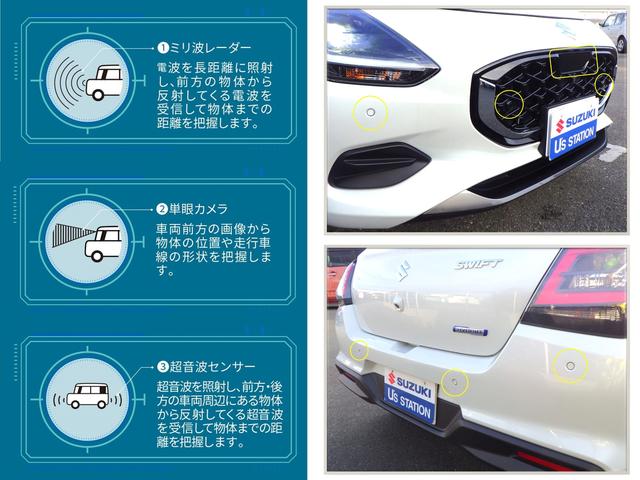 �~���g���[�_�[�A�P��J�����A�����g�Z���T�[��g�ݍ��킹����i���S�@�\�E�^�]�x���@�\�𓋍ځI�I���Ȃ��̉^�]���T�|�[�g���Ă���܂��B