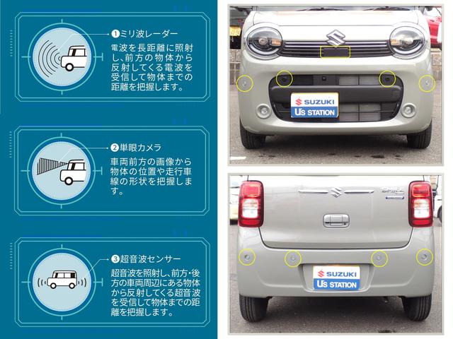 ワゴンＲスマイル ＨＹＢＲＩＤ　Ｘ　３型　全方位カメラ付ナビ　スズキコネクト　セーフティサポート　両側パワースライド　アダプティブクルーズコントロール　ＬＥＤヘッド＆ポジション＆フォグ　電動パーキング＆ブレーキホールド　ヘッドアップディスプレイ　サイドエアバッグ　スマートキー（18枚目）