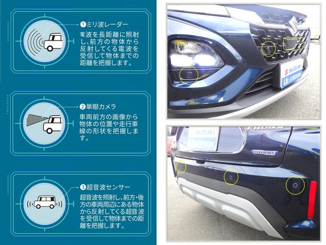 �~���g���[�_�[�A�P��J�����A�����g�Z���T�[��g�ݍ��킹����i���S�@�\�E�^�]�x���@�\�𓋍ځI�I���Ȃ��̉^�]���T�|�[�g���Ă���܂��B