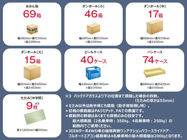 エブリイ PAリミテッド 6型 5速MT セーフティサポート キーレス フロントパワーウィンドー AM/FMラジオ オートライト USB電源ソケット(47枚目)