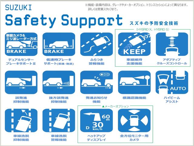 ワゴンＲスマイル ＨＹＢＲＩＤ　Ｓ　３型　全方位モニター付ナビ　スズキコネクト　セーフティサポート　左側パワースライド　ＡＣＣ　電動パーキング＆ブレーキホールド　ＬＥＤヘッドランプ　フロントシートサイド＆カーテンエアバッグ　車線維持支援機能　ヘッドアップディスプレイ　スマートキー（15枚目）