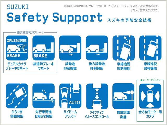 ハスラー HYBRID G 3型 セーフティサポート アダプティブクルーズコントロール 車線逸脱抑制機能 LEDヘッドランプ フロントシートサイド&カーテンエアバッグ アイドリングストップ ステアリングオーディオスイッチ スマートキー シートヒーター(11枚目)