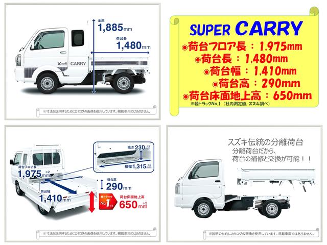 スーパーキャリイ スーパーキャリイ X 5型 セーフティサポート 4AT LEDヘッドランプ フロントフォグランプ アイドリングストップ キーレス パワーウィンド 電動格納ドアミラー スモークガラス 作業灯 リヤゲートチェーン オートライト(52枚目)