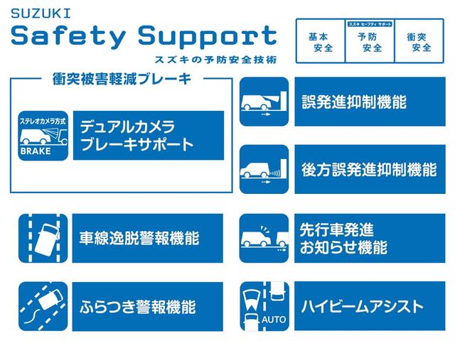 ＫＸ　６型　セーフティサポート　ＬＥＤヘッドランプ　ＣＤプレーヤー　キーレスエントリー　フォグランプ(9枚目)