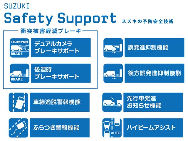 エブリイ ＰＣ　５型　セーフティサポート　キーレスエントリー　フロントパワーウィンドー　電動格納リモコンドアミラー　フルホイールカバー　スモークガラス　アイドリングストップ（9枚目）