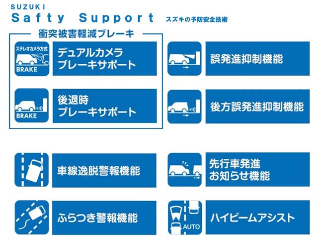 アルトラパン Ｘ　４型　セーフティサポート　キーレスプッシュスタート　ディスチャージヘッドライト　スマートキー　運転席・助手席シートヒーター　ステアリングオーディオスイッチ　照明付きバニティミラー　ＵＳＢ電源ソケット　シートリフター（8枚目）