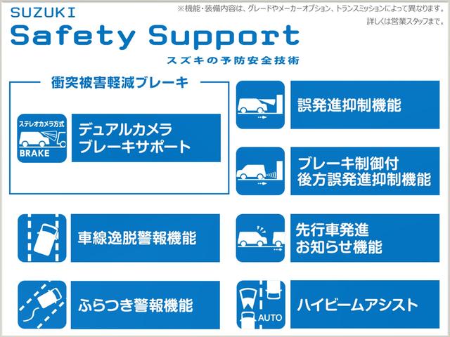 キャリイトラック KC エアコン・パワステ 7型 4WD セーフティサポート パートタイム4WD 5MT キーレス パワーウィンドー アイドリングストップ AM/FMラジオ 3方開(11枚目)