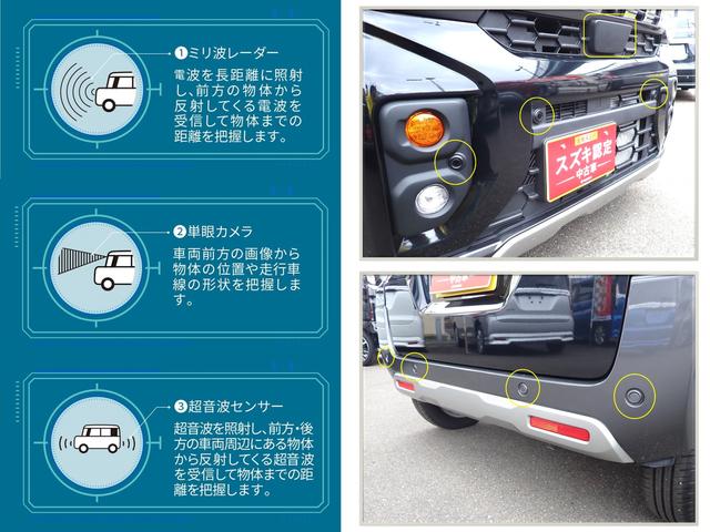 �~���g���[�_�[�A�P��J�����A�����g�Z���T�[��g�ݍ��킹����i���S�@�\�E�^�]�x���@�\�𓋍ځI�I���Ȃ��̉^�]���T�|�[�g���Ă���܂��B