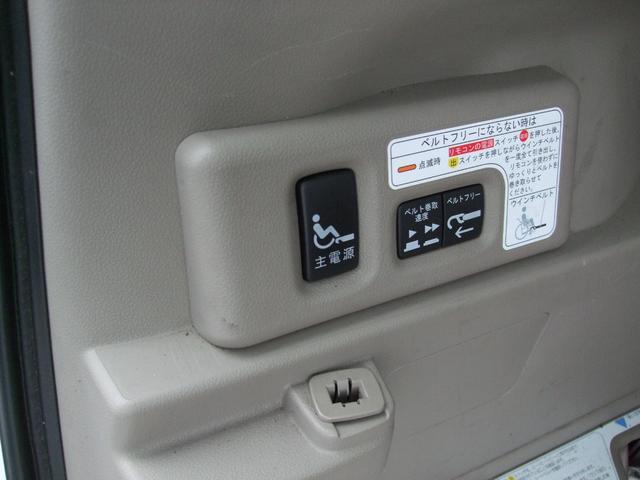 Ｎ－ＢＯＸ＋ （19枚目）