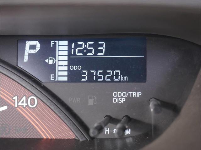 �V���v���Ŏ��F���̗ǂ��ȃ��[�^�[�p�l��