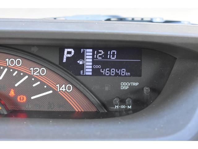 �V���v���Ŏ��F���̗ǂ��ȃ��[�^�[�p�l��