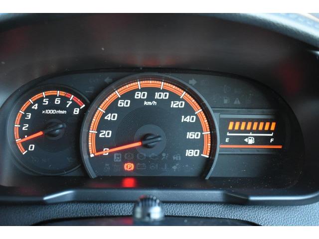 �V���v���Ŏ��F���̗ǂ��ȃ��[�^�[�p�l��