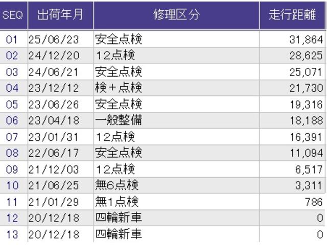ヴェゼル ハイブリッドＺ・ホンダセンシング　メモリーナビ　ドラレコ　ＥＴＣ　レーダーサポート　ＤＶＤ再生機能　横滑り防止システム　バックアイカメラ　盗難防止装置　フルセ　シートヒーター付　スマ－トキ－　ＥＣＯモード　パワーウィンド　ＵＳＢ接続（42枚目）