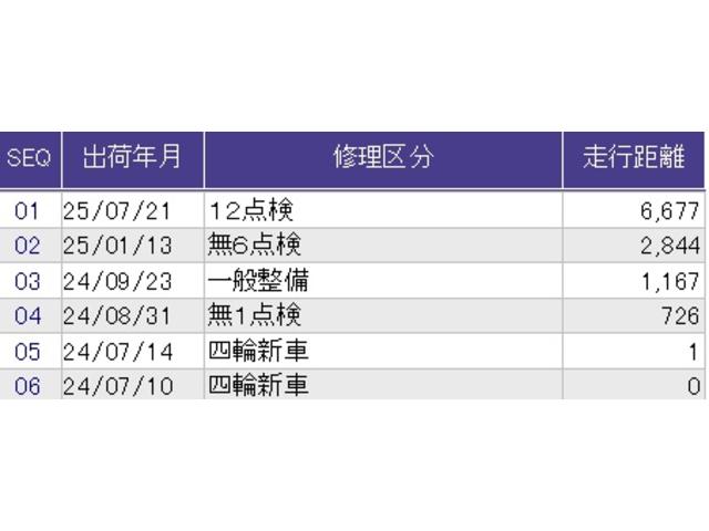 Ｎ－ＢＯＸカスタム ベースグレード　ディスプレイオーディオ　ドラレコ　リアカメラ　Ｗ電動ドア　ＵＳＢ接続　ＣＭＢＳ　Ｄレコ　禁煙　ベンチシート　オートエアコン　スマートキ　ＬＥＤ　クルコン　バックカメラ　パワーステアリング　エアバッグ（43枚目）