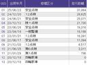 ハイブリッドＺ・ホンダセンシング　メモリーナビ　ドラレコ　ＥＴＣ　レーダーサポート　ＤＶＤ再生機能　横滑り防止システム　バックアイカメラ　盗難防止装置　フルセ　シートヒーター付　スマ－トキ－　ＥＣＯモード　パワーウィンド　ＵＳＢ接続（42枚目）