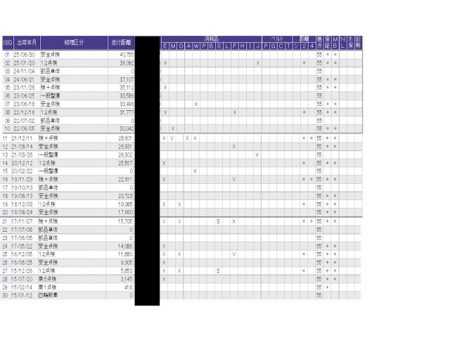 Ｎ－ＢＯＸカスタム ＧターボＳＳパッケージ　ＥＴＣ／純正ナビ／バックモニター　ＥＣＯＮ　Ｂモニター　スマートエントリー　ＶＳＡ　ＡＡＣ　ナビＴＶ　オートクルーズコントロール　サイドカーテンエアバック　パワステ　Ｗエアバッグ　ベンチシート　ＤＶＤ（50枚目）