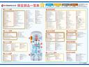 ２０Ｓ　エアコン　パワーステアリング　パワーウィンドウ　運転席エアバッグ　助手席エアバッグ　サイドエアバッグ　ＡＢＳ　ＥＳＣ　車検整備付き　修復歴無し(7枚目)