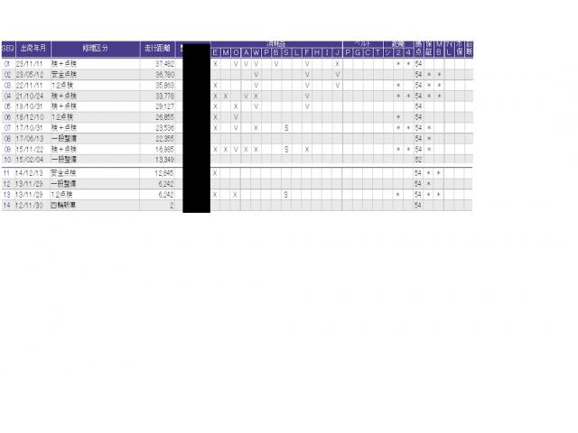 Ｎ－ＯＮＥ Ｇ　ＣＤプレイヤー　Ｓキー　オ－トエアコン　メンテナンスノート　アイドリングストップ機能　イモビライザ　ベンチシート　横滑防止　ドライブレコーダー　キーレス　運転席エアバック　運転席助手席エアバック　ＰＷ（39枚目）