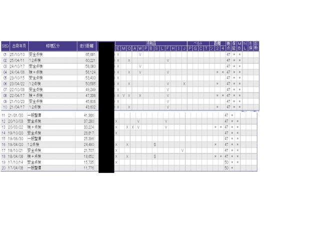 フィット １３Ｇ・Ｆパッケージ　Ｆパッケージ　フルオートエアコンディショナー　イモビ　スマ－トキ－　記録簿有り　ＶＳＡ　助手席エアバッグ　ＵＳＢ接続　エアバック　ＰＳ　キ－フリ－　ＰＷ　ＡＢＳ　アイドリングＳＴＯＰ（37枚目）