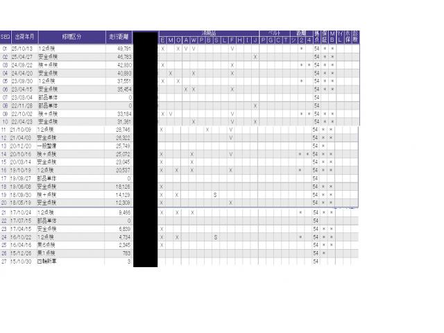 Ｎ－ＷＧＮカスタム Ｇ・Ａパッケージ　ＥＴＣ／純正ナビ／バックモニター　Ｒカメ　ＡＵＴＯエアコン　記録簿有　助手席エアバック　ＡＢＳ　パワーウィンドウ　カーテンエアバック　アイドリングストップ　横滑り防止　ナビテレビ　１セグＴＶ　スマキ－（42枚目）
