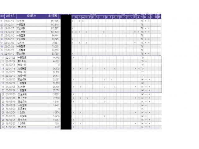 ヴェゼル ハイブリッドＺ・ホンダセンシング　ＤＶＤ再生機能　整備記録簿　横滑り防止システム　バックアイカメラ　盗難防止装置　フルセ　シートヒーター付　スマ－トキ－　ＥＣＯモード　パワーウィンド　サイドエアバッグ（41枚目）