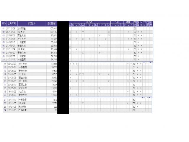 フィットハイブリッド Sホンダセンシング ETC/純正ナビ/バックモニター/ホンダセンシング スマ-トキ- ナビTV アクティブクルーズコントロール パワーウインドウ サイドエアバック DVD再生 パワーステアリング 整備記録簿 ABS(42枚目)