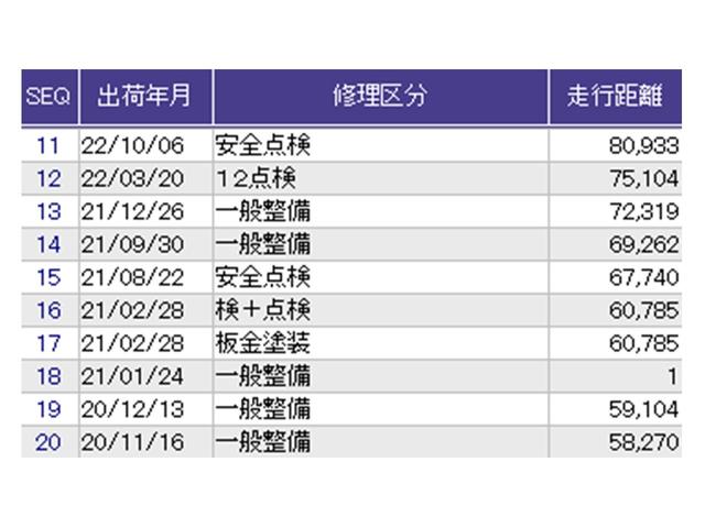 N-BOXカスタム G ナビ Rカメラ ブルートゥース ワンセグ 両スライドドア スマートキー&プッシュスタート SRS WエアB ETC付き 横滑り防止 パワーステアリング マニュアルエアコン セキュリティ ECONモード(33枚目)