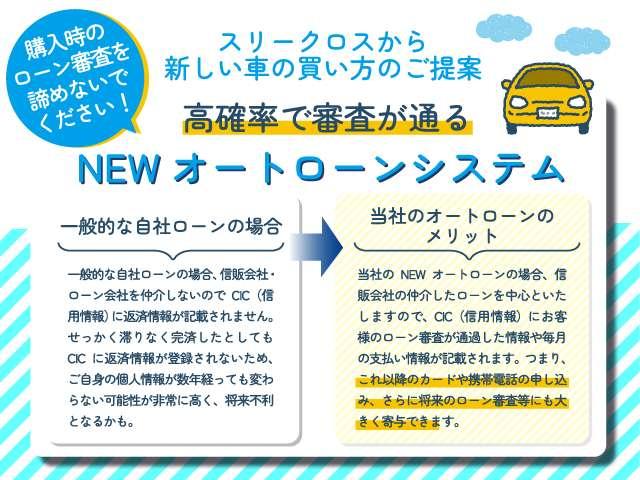 オッティ Ｓ（46枚目）