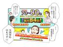 カスタムＸリミテッド　パワースライドドア　ＤＶＤ再生　ＥＴＣ　スマートキー　ＨＩＤヘッド　ウィンカードアミラー（50枚目）