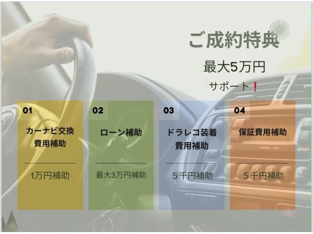 ＦＸリミテッド　自社　ローン　対応車　左右エアバック　ＡＡＣ　ＰＳ　パワーウィンドウ　運転席エアバッグ　ＡＢＳ付き　ＥＳＣ　助手席エアバック　禁煙車(6枚目)