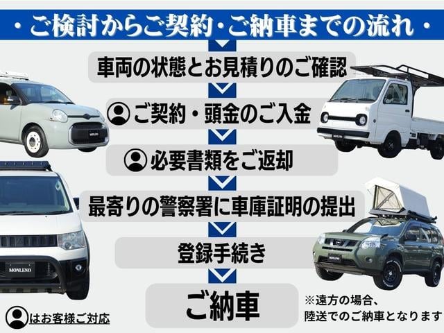 ジムニー ＸＣ　届出済未使用車　衝突被害軽減ブレーキ　パーキングセンサー　レーンキープアシスト　横滑り防止装置　ヒルディセントコントロール　プッシュスタート　ＬＥＤヘッドライト　オートエアコン　シートヒーター（50枚目）