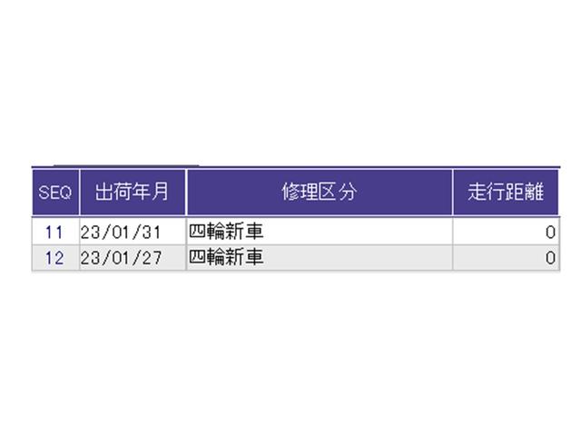 ヴェゼル ｅ：ＨＥＶＺ　ドラレコ　ナビ　Ｒカメラ　ブルートゥース　衝突回避支援ブレーキ機能　パノラミックビューモニター　スマキ　Ｐトランク　フルオートエアコン　Ｄレコ　エアバッグ　両席エアバック　記録簿付　パワーウィンドウ（44枚目）