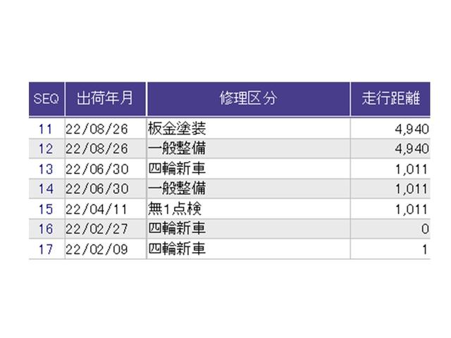 N-WGN Lホンダセンシング ドラレコ ナビ Rカメラ ブルートゥース USB入力 スマキ- ECON パワーウインドウ DVD視聴可能 リヤカメラ 地デジフルセグ サイドエアバッグ 運転席シートヒーター Wエアバッグ 横滑防止(40枚目)