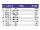 ＧターボＳＳパッケージ　ナビ　Ｒカメラ　ブルートゥース　フルセグ　Ａストップ　フルオートエアコン　両側自動ドア　メンテナンスノート　地デジＴＶ　前席シートヒーター　イモビライザー　キーフリーシステム　スマ－トキ－　Ｂカメ（35枚目）