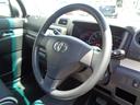 TOYOTA PIXIS SPACE