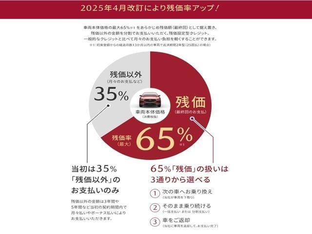 ＣＸ－３ １．５　１５Ｓ　１００周年特別記念車　ナビ　ＥＴＣ　全方位モニター　ＣＤ　ＤＶＤ　フル（77枚目）