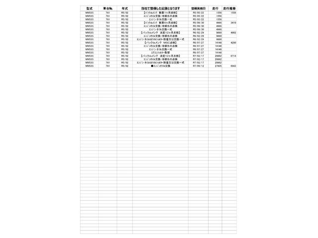 フレアワゴン ６６０　ハイブリッド　ＸＳ　両側電動スライドドア　ナビ　ＥＴＣ　衝突軽減ブレーキサポート　バックセンサー　スマートキープッシュスタート　オートハイビーム　Ａストップ　盗難防止装置　シートヒータ　キーフリー　オートエアコン　ＡＢＳ（60枚目）
