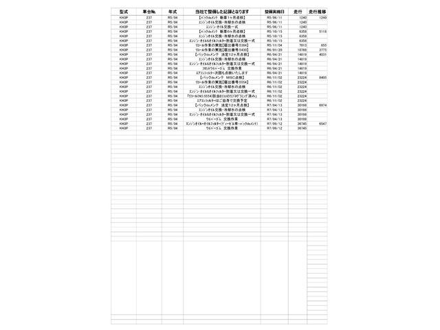 ＣＸ－６０ ３．３　ＸＤ　Ｓパッケージ　ディーゼルターボ　ナビ　ＥＴＣ　前後ドラレコ　全方位モニター　レーダークルコン　ＵＳＢ　ＤＳＣ　ＡＷ　前後ソナー　盗難防止装置　パワーウィンドウ　電動シート　エアコン　バックカメラ　前席シートヒーター　ターボ　ＨＢＣ（69枚目）