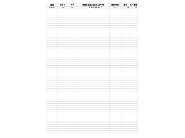 ＣＸ－８０ ３．３　ＸＤハイブリッド　プレミアム　モダン　ディーゼルター　デモアップカー　衝突被害軽減ブレーキ　全周囲カメラ　オートマチックハイビーム　アダプティブクルーズコントロール　革シート　３列シート　バックカメラ　電動シート　シートヒーター　４ＷＤ　サンルーフ（75枚目）