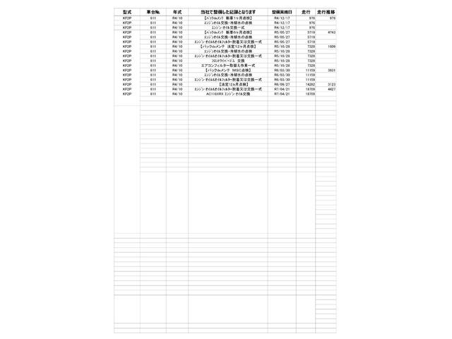 CX-5 2.2 XD ブラックトーンエディション ディーゼルターボ LEDライト アドバンスドキー クリアランスソナー ETC 運転席パワーシート 前席シートヒーター ターボ DSC ナビTV バックカメラ 盗難防止装置 キーフリー フロントカメラ i-stop(69枚目)