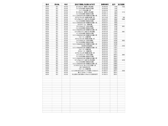 ＣＸ－５ ２．２　ＸＤ　エクスクルーシブ　モード　ディーゼルターボ　ＢＯＳＥサウンド　ナビ　ベンチレーション　アドバンスドキー　衝突軽減ブレーキシステム　コーナーセンサ　地上デジタル　Ｂｌｕｅｔｏｏｔｈオーディオ　レーダークルコン　ＬＥＤヘッドライト　ナビＴＶ　ＡＨＢ（75枚目）