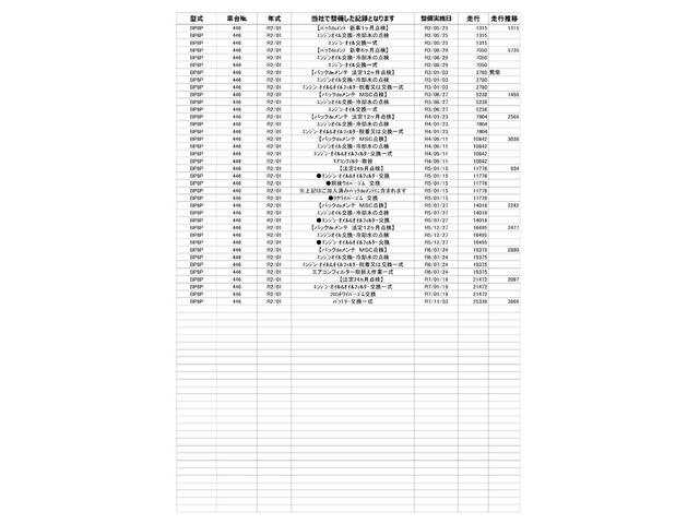 �����������J���Ă���܂��B�ڂ����͉c�ƃX�^�b�t�܂ł��q�˂��������B