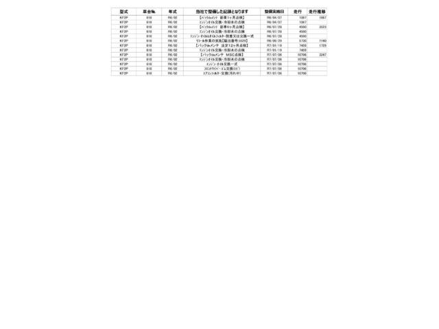 �����������J���Ă���܂��B�ڂ����͉c�ƃX�^�b�t�܂ł��q�˂��������B