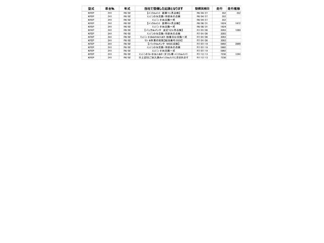 �����������J���Ă���܂��B�ڂ����͉c�ƃX�^�b�t�܂ł��q�˂��������B