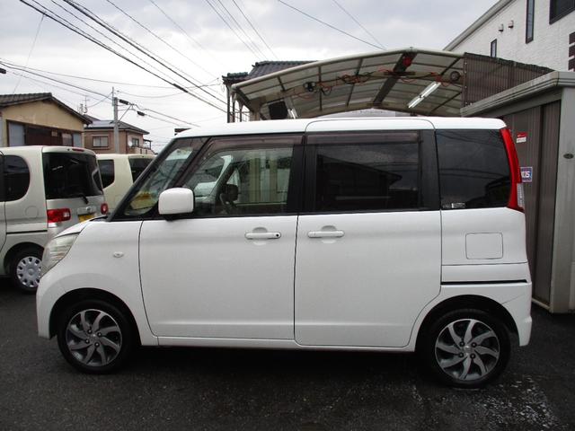 パレット (7枚目)