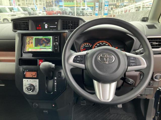 �ԑI�тɂ͂��Y�݂������̂ł��I��̓I�ȍw���܂ł͌������Ă��Ȃ����ǎԂ͋C�ɂȂ�Ƃ������q�l���劽�}�ł��I���񒆌Îԍw���̑����̂���`���������Ă��������I