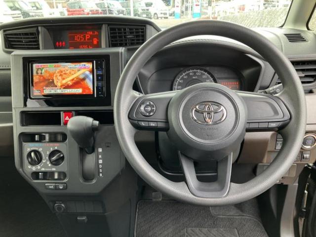 �ԑI�тɂ͂��Y�݂������̂ł��I��̓I�ȍw���܂ł͌������Ă��Ȃ����ǎԂ͋C�ɂȂ�Ƃ������q�l���劽�}�ł��I���񒆌Îԍw���̑����̂���`���������Ă��������I