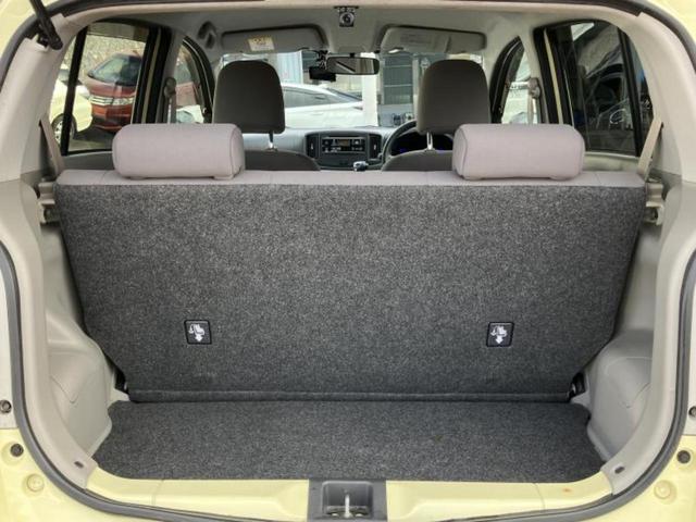 �v�d�b�`�q�r�ł͓o�^�i�͏o�j�ϖ��g�p�Ԃ⑖�s�����P�����������̍݌ɎԂ��������p�ӂ��Ă���܂��I��Ԃ͗ǂ����̂��ǂ����ǁA�V�Ԃ͍����ȁE�E�E����Ȃ��q�l�ɃI�X�X���ł��I