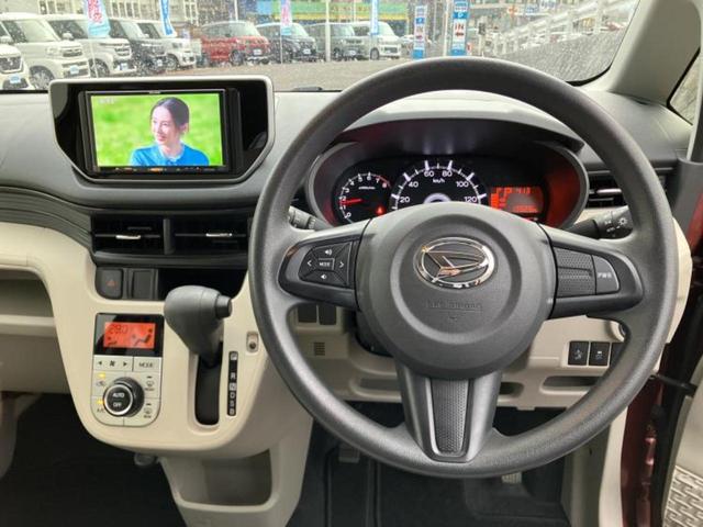 �ԑI�тɂ͂��Y�݂������̂ł��I��̓I�ȍw���܂ł͌������Ă��Ȃ����ǎԂ͋C�ɂȂ�Ƃ������q�l���劽�}�ł��I���񒆌Îԍw���̑����̂���`���������Ă��������I